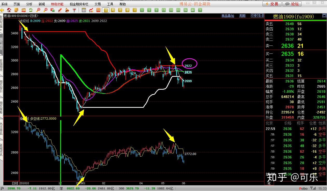 广东公布6起涉疫物资价格违法典型案例