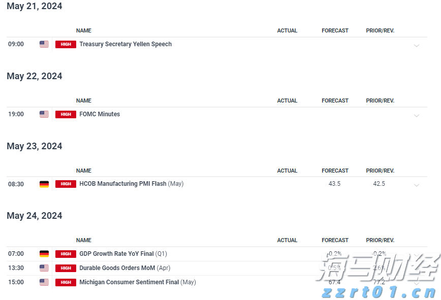 广东持续优化营商环境