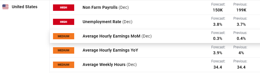 花旗提升百度(BIDU.US)目标价至140美元，萝卜快跑与Lyft联合拓展欧洲市场