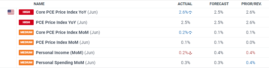 餐饮废水如何处理方法视频