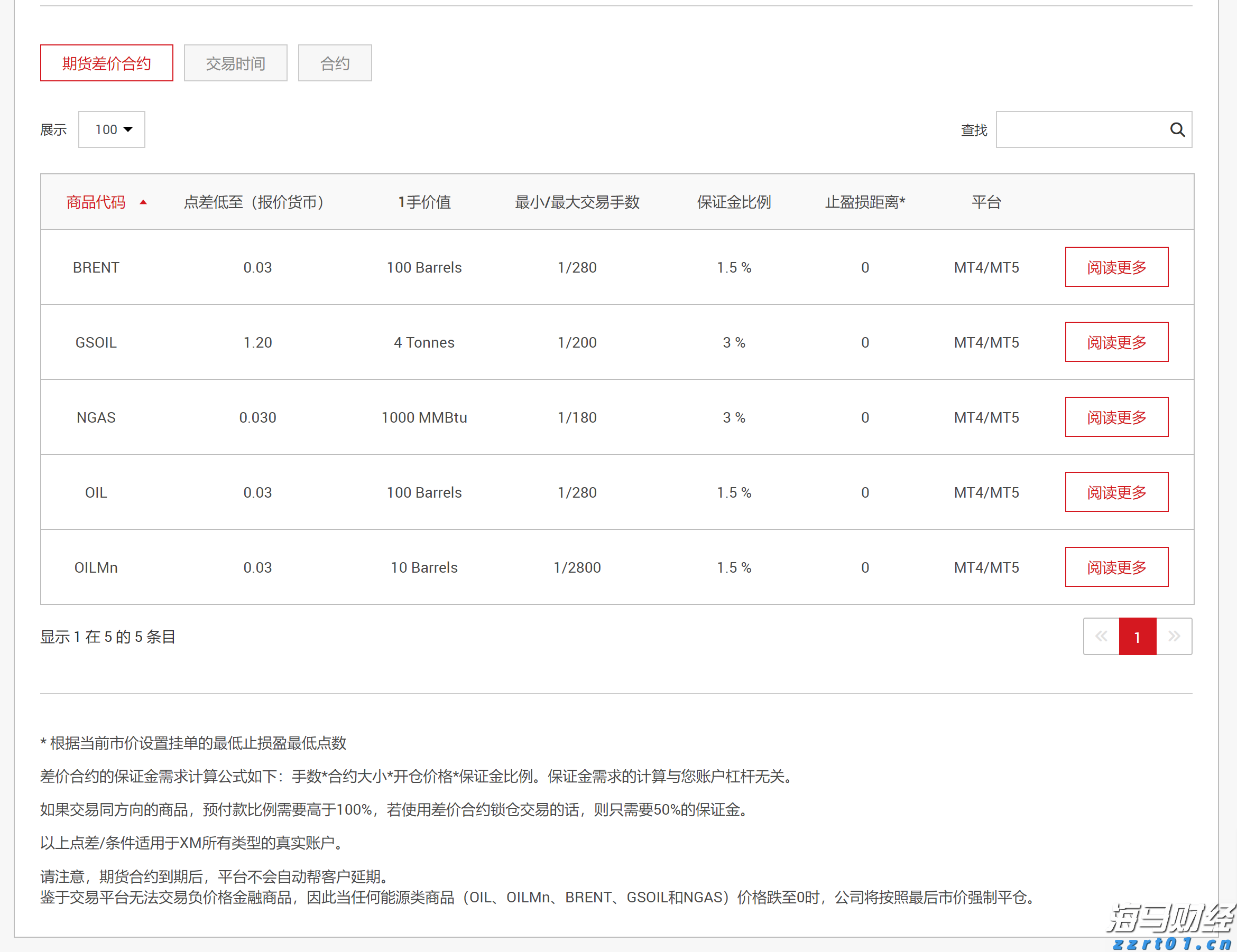 北水动向|北水成交净买入62.71亿，创新药概念股分化，芯片股被减持
