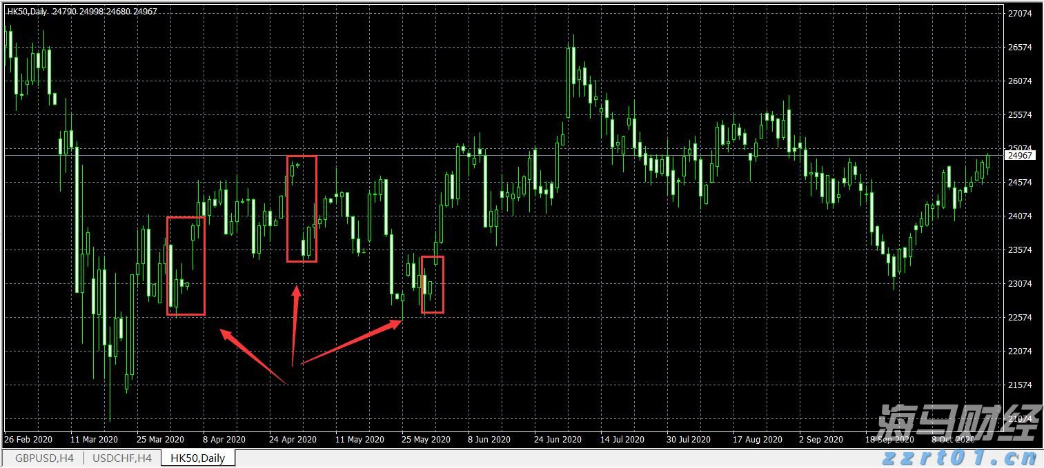 遭遇车祸百日后，珠海男孩重返校园收获满满爱意