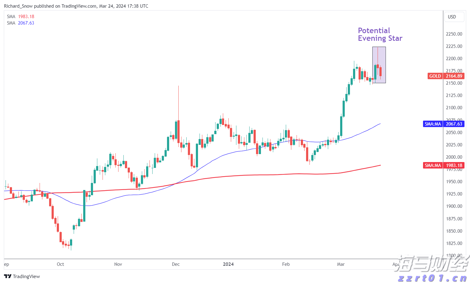 市领导到覃塘区特殊教育学校调研