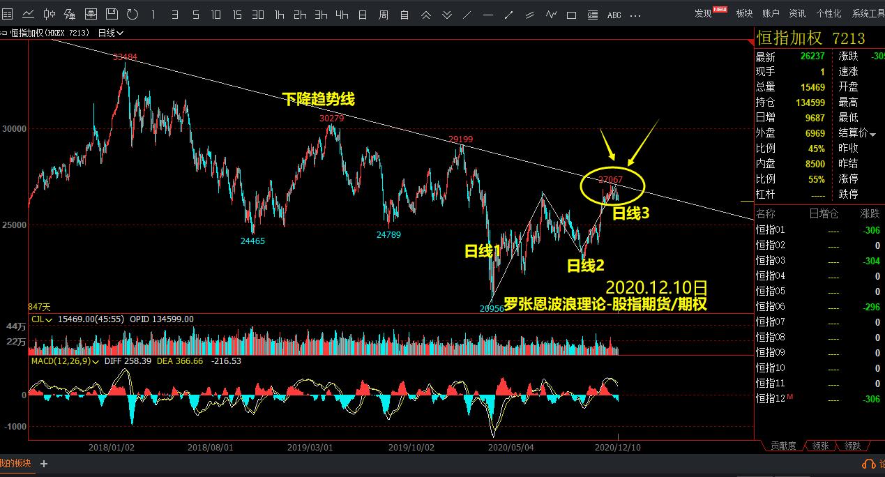 永利澳门(01128)控股股东Wynn Resorts, Limited二季度澳门业务经营收入约1.28亿美元 同比减少20.78%