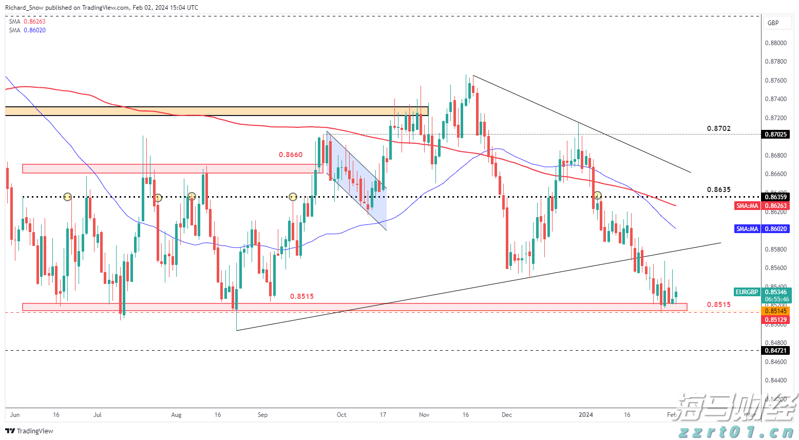 甘肃省“稳价保质”专项行动初见成效