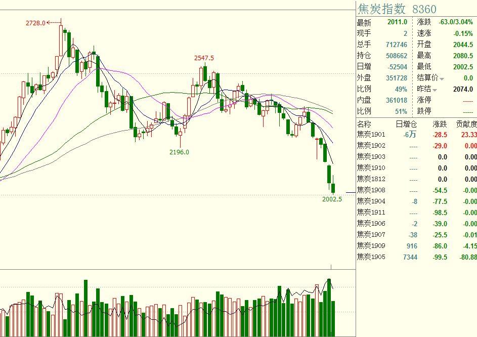 兴证策略：资金共识下，两条主线交相辉映