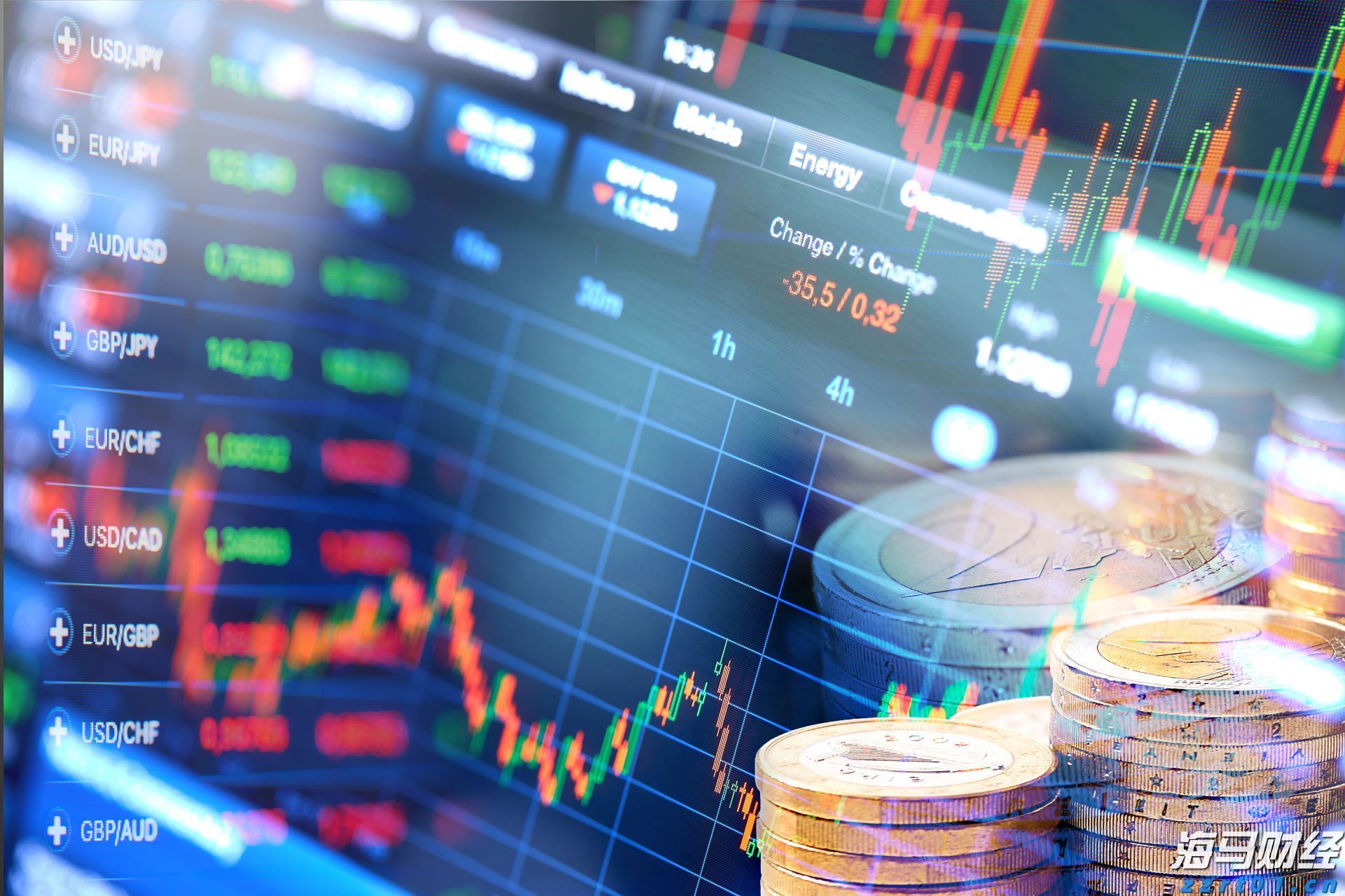 快讯丨朱会东到港南区调研基层党建等工作