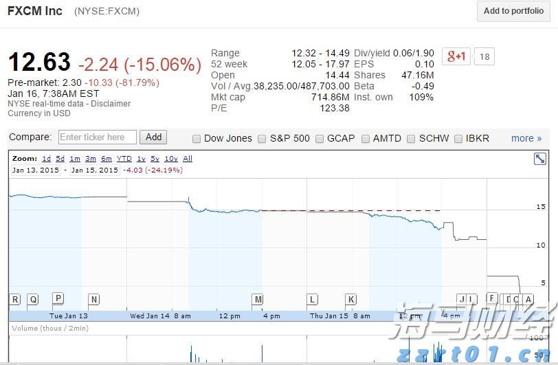生活污水含氮废物的治理措施方法方案分享(含氮污水处理工艺)