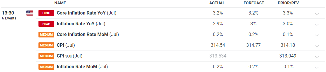 火锅底料废水特点和处理方法方案(火锅底料废水油水分离工艺)