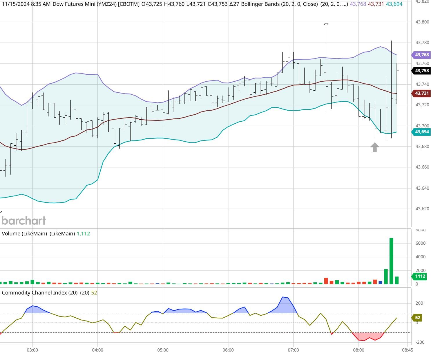 美股动态 | 现货黄金突破3400美元大关 黄金ETF(GLD.US)上涨1.5%