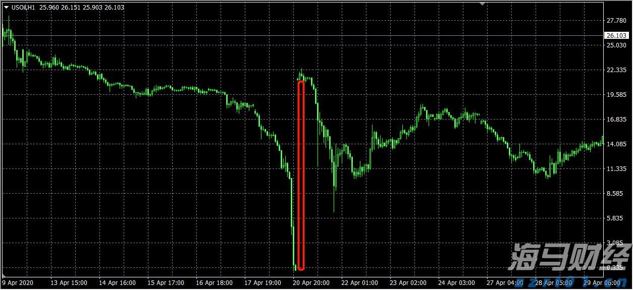 提高“两癌”防治认知  呵护“她”健康