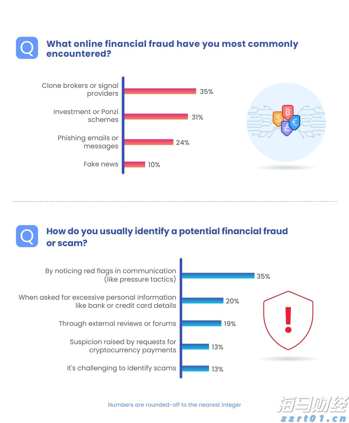 文明曙光 熠熠生辉——张家口“国保”文脉延绵不绝