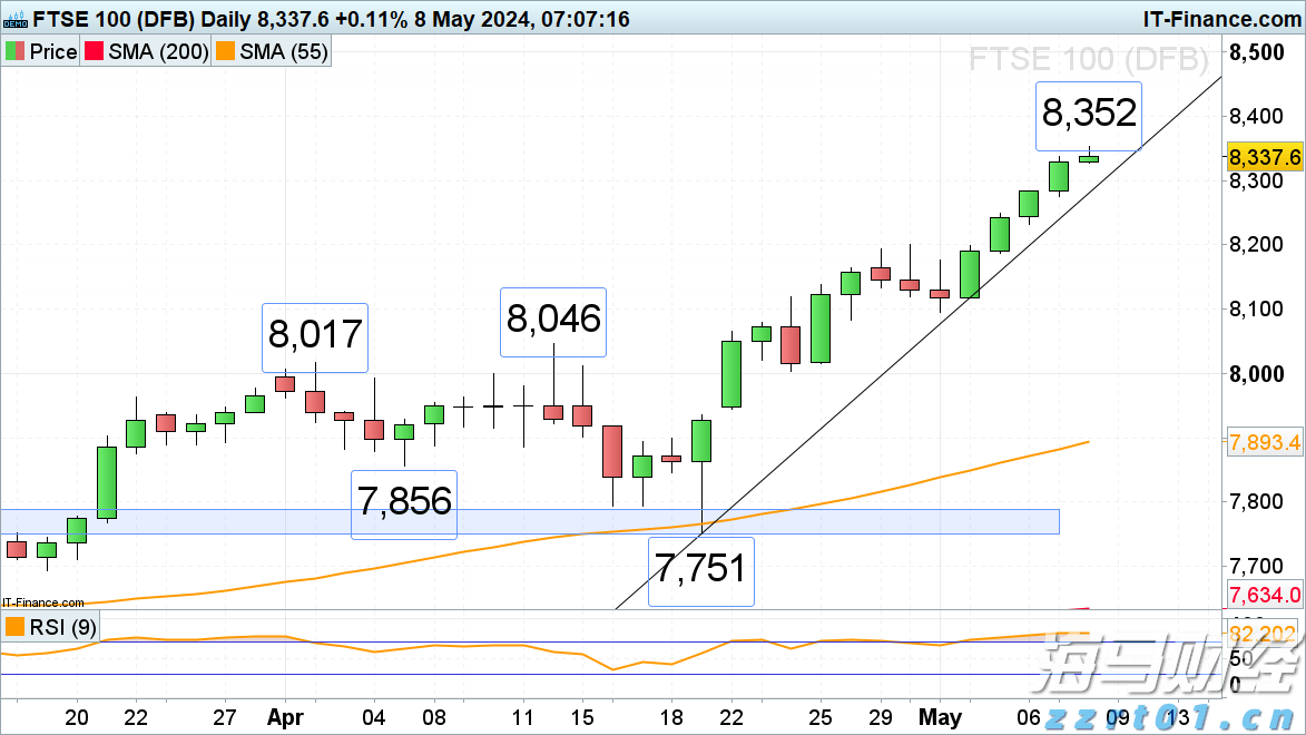 暑运广深港高铁跨境客流同比增16.7% “双城通勤族”占比三成
