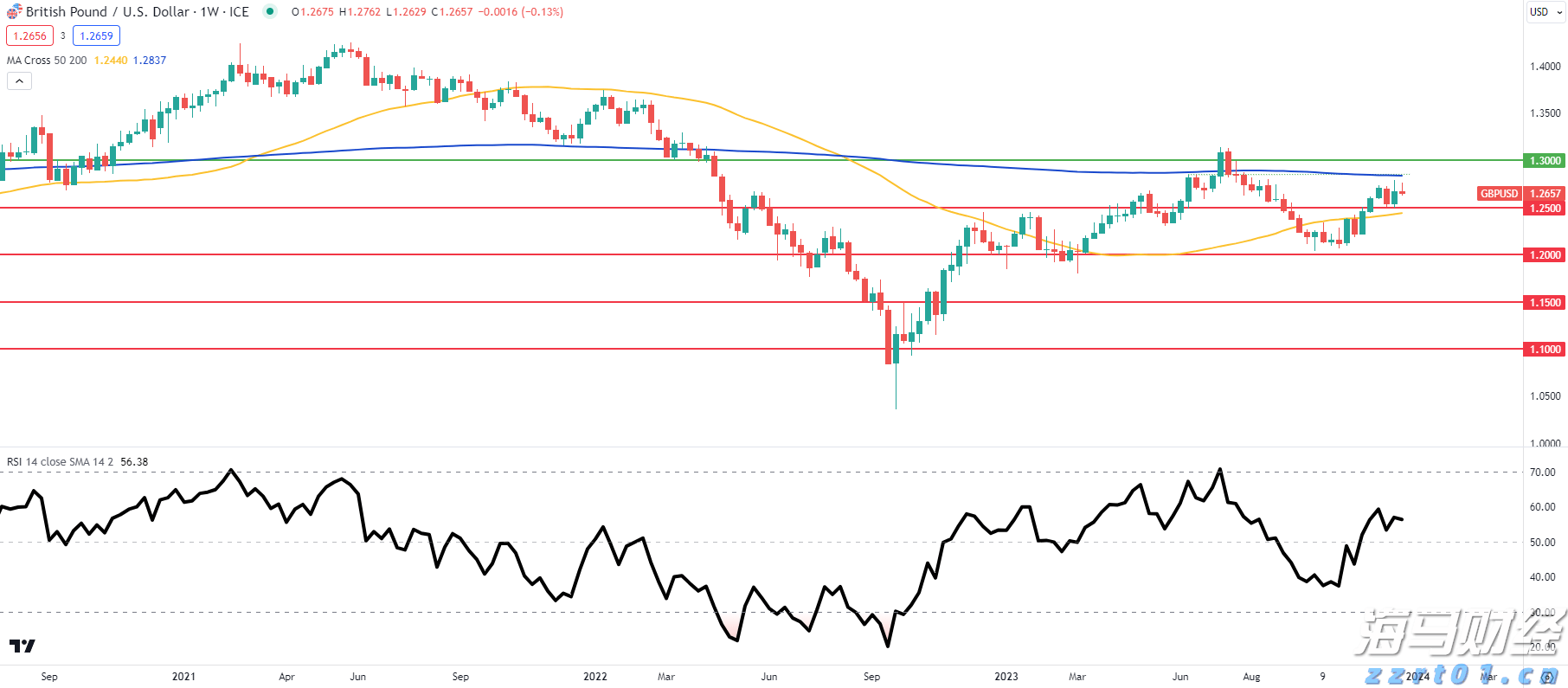 小麦淀粉生产加工废水处理原理及方案设计（淀粉厂废水处理流程）