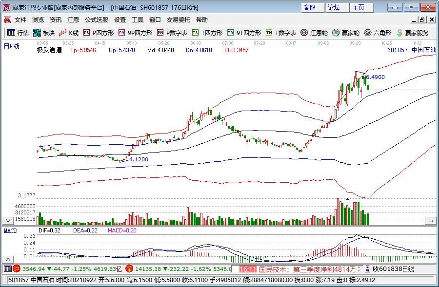 洗沙场污水该如何处理